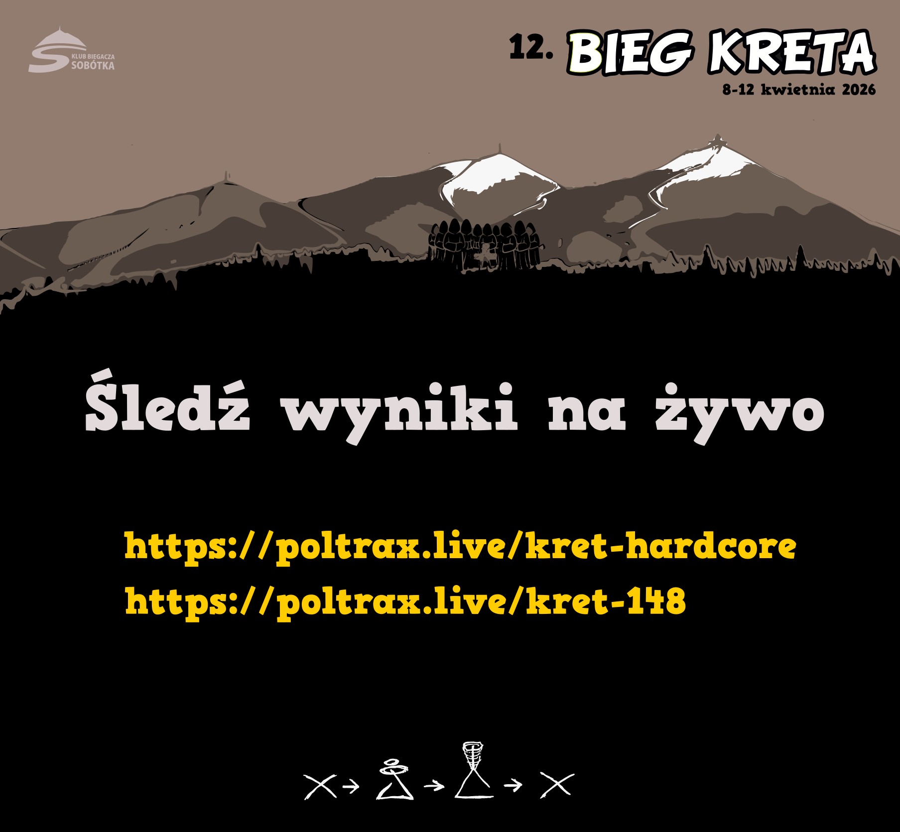 Bieg Kreta 2026