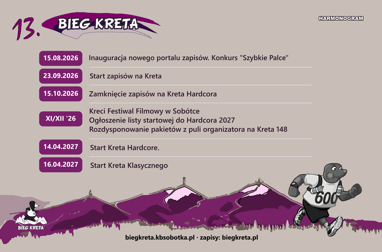 Konkurs „Szybkie Palce”